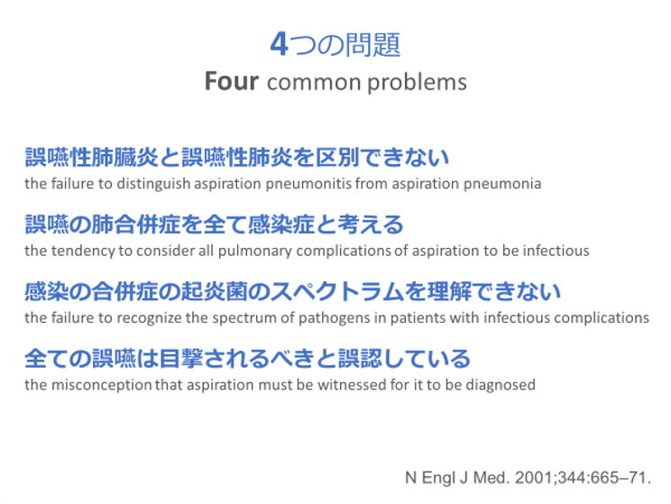 誤嚥性肺炎に関する4つの問題