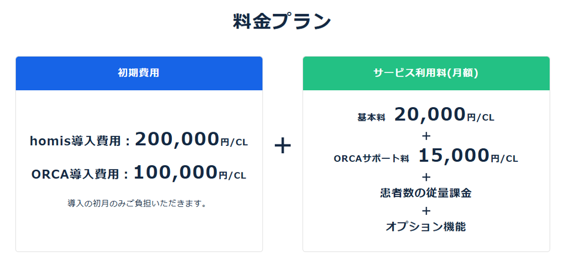 homis料金表