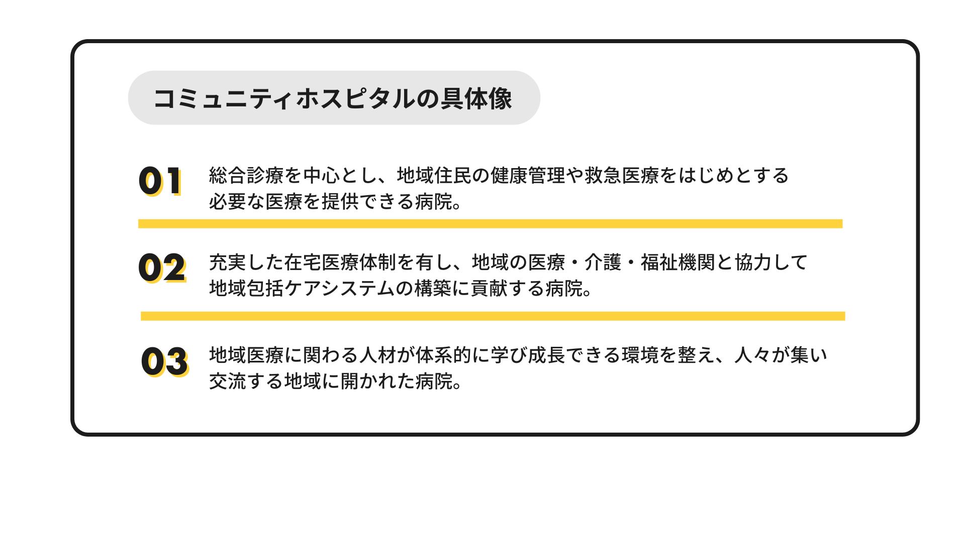 コミュニティホスピタルの具体像
