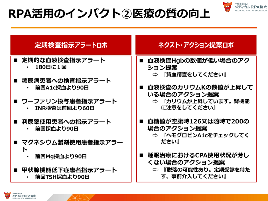 RPA活用のインパクト
