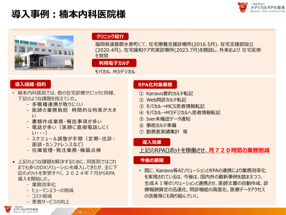 RPA導入事例　楠本内科医院様